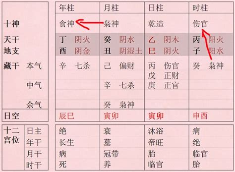 福德 八字|八字福德秀气格是什么意思？八字福德秀气格成格条件详解